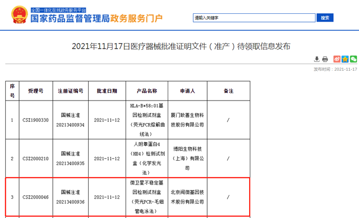 国内首款单核苷酸位点微卫星不稳定（MSI）基因检测试剂盒获批上市_Ebpay(中国)基因